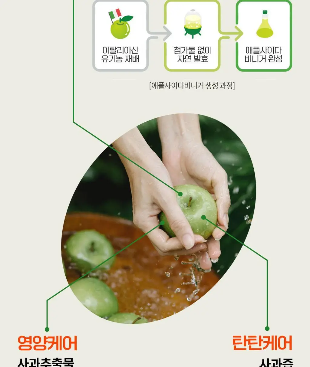 [깐달걀피부]아리얼 애플사이다 올 킬 클렌징 버블 패드 60매 상세페이지 13